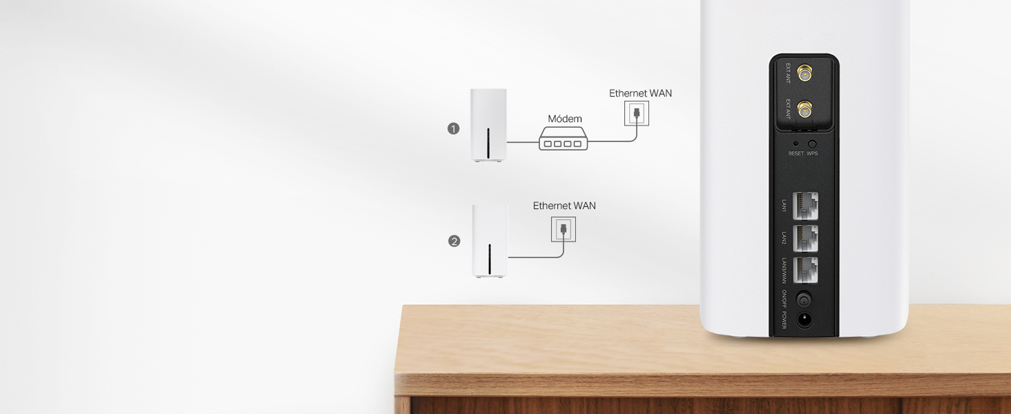 Archer NX200 - Nuevo Router 5G Gigabit con Wi-Fi 6 AX1800 de Doble Banda