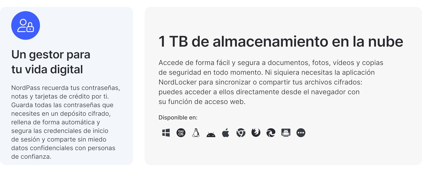 1 TB de almacenamiento en la nube