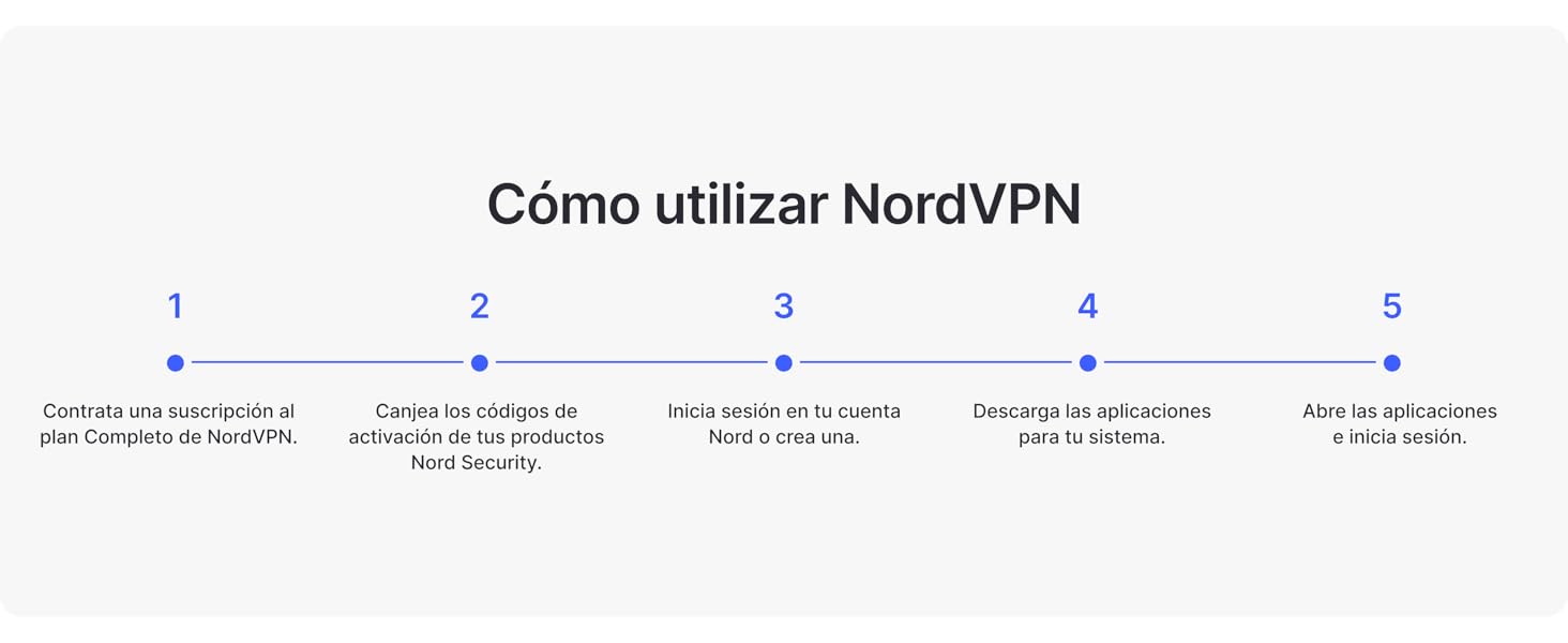 Como utilizar NordVPN