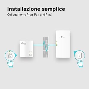 TL-WPA7817 KIT, powerline, Wi-Fi, Gigabit, conexión por cable