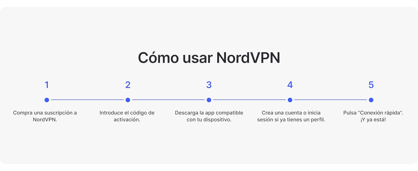 Como usar NordVPN