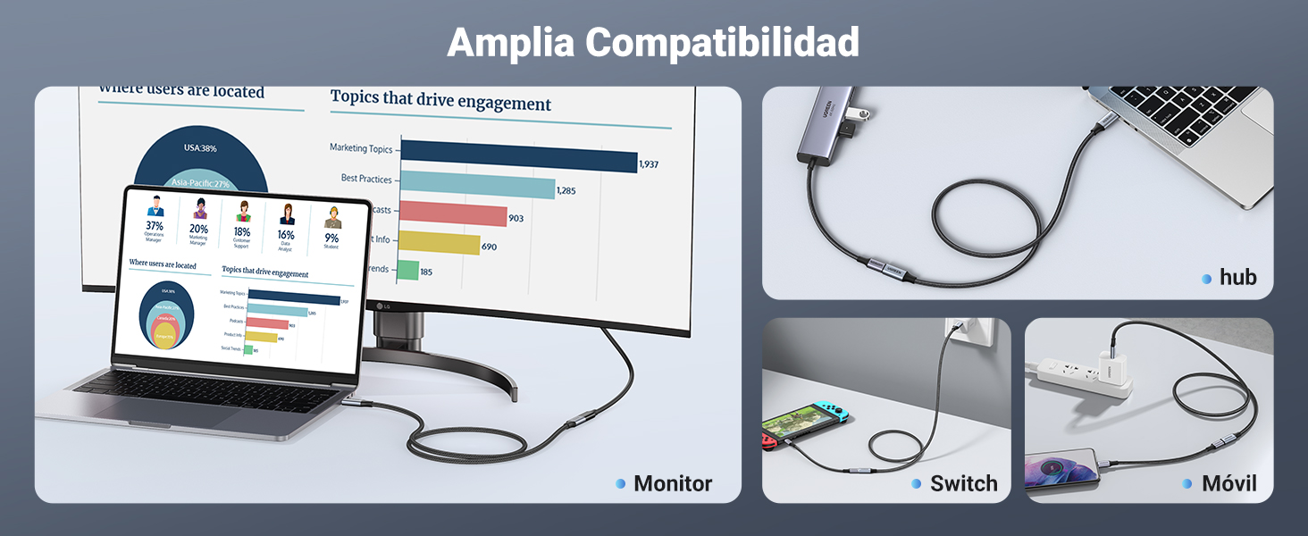 cable usb c