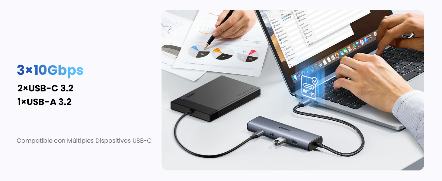 Hub USB C Ethernet 10Gbps