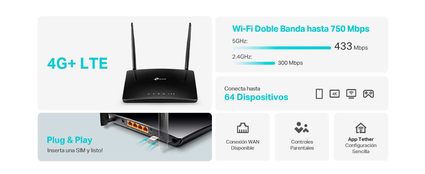 Archer MR202 - Router 4G LTE AC750 de Doble Banda