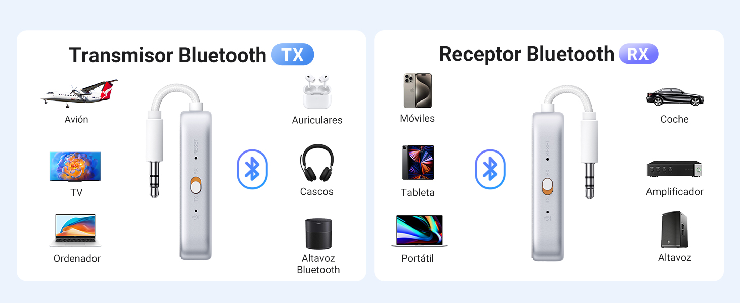 Transmisor Receptor Bluetooth