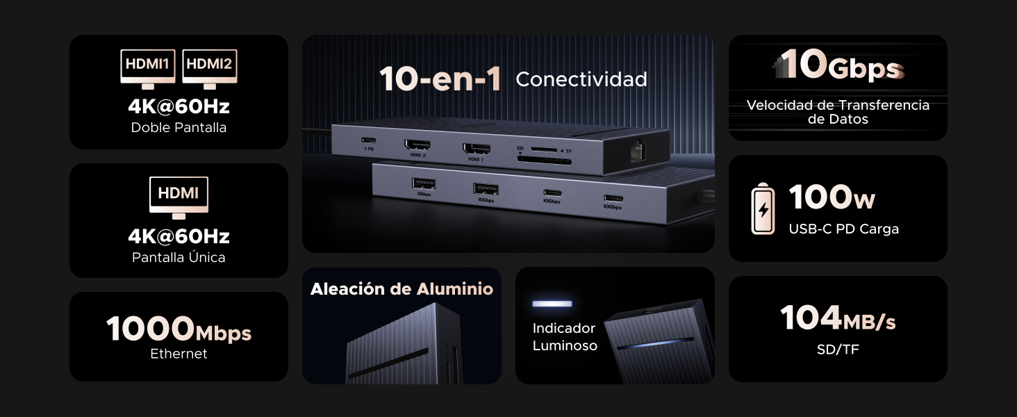 hub usb c