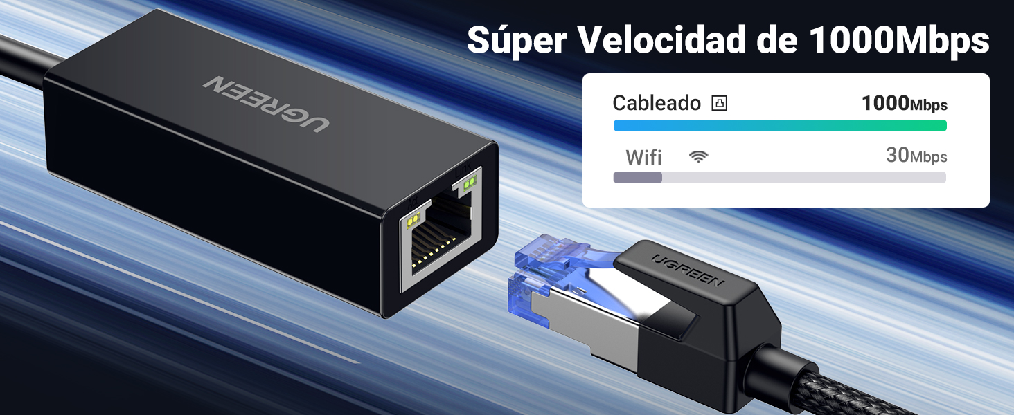 adaptador de red usb 1000mbps