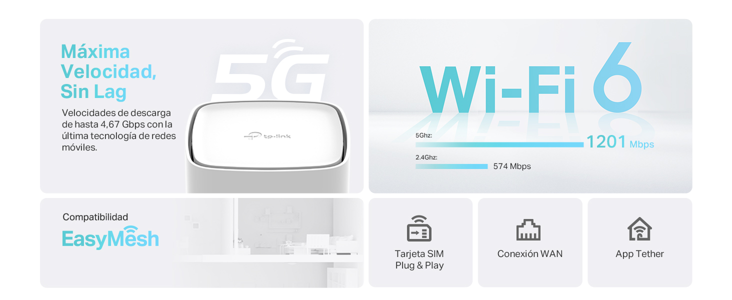 Archer NX200 - Nuevo Router 5G Gigabit con Wi-Fi 6 AX1800 de Doble Banda