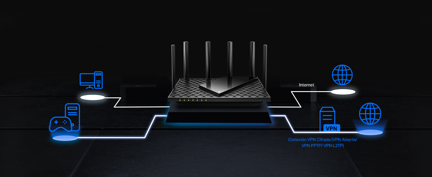 Archer AX72 Pro - Router Wi-Fi 6 de doble banda AX5400 y puerto 2,5G