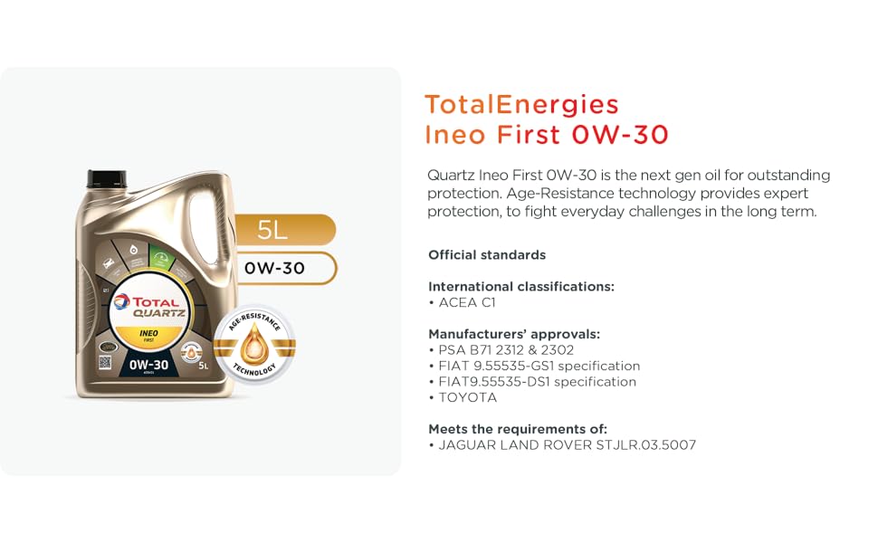 TotalEnergies Ineo Xtra EC5 0W-20