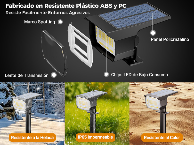 luces solares led exterior jardin