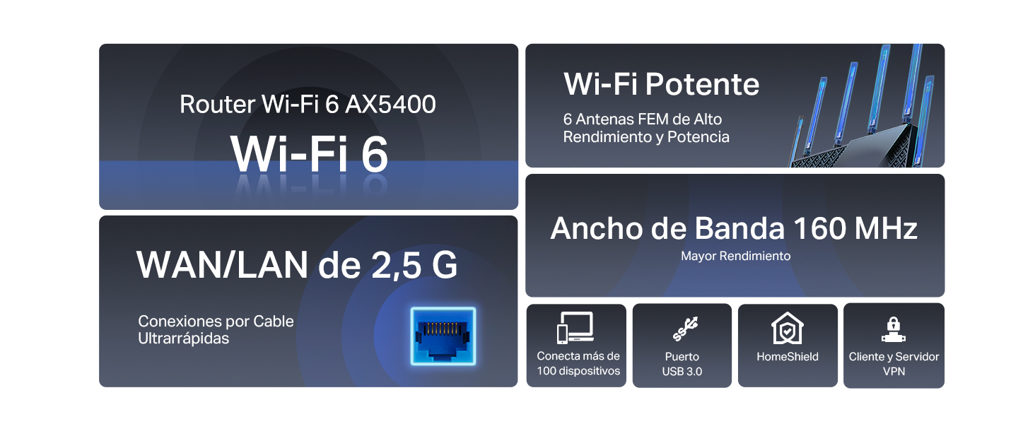 Archer AX72 Pro - Router Wi-Fi 6 de doble banda AX5400 y puerto 2,5G