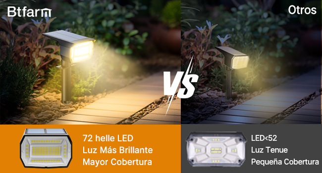 luces solares led exterior jardin